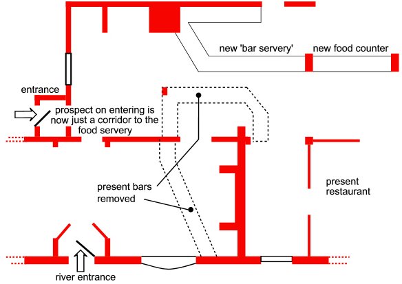 Jolly Sailor bar plans